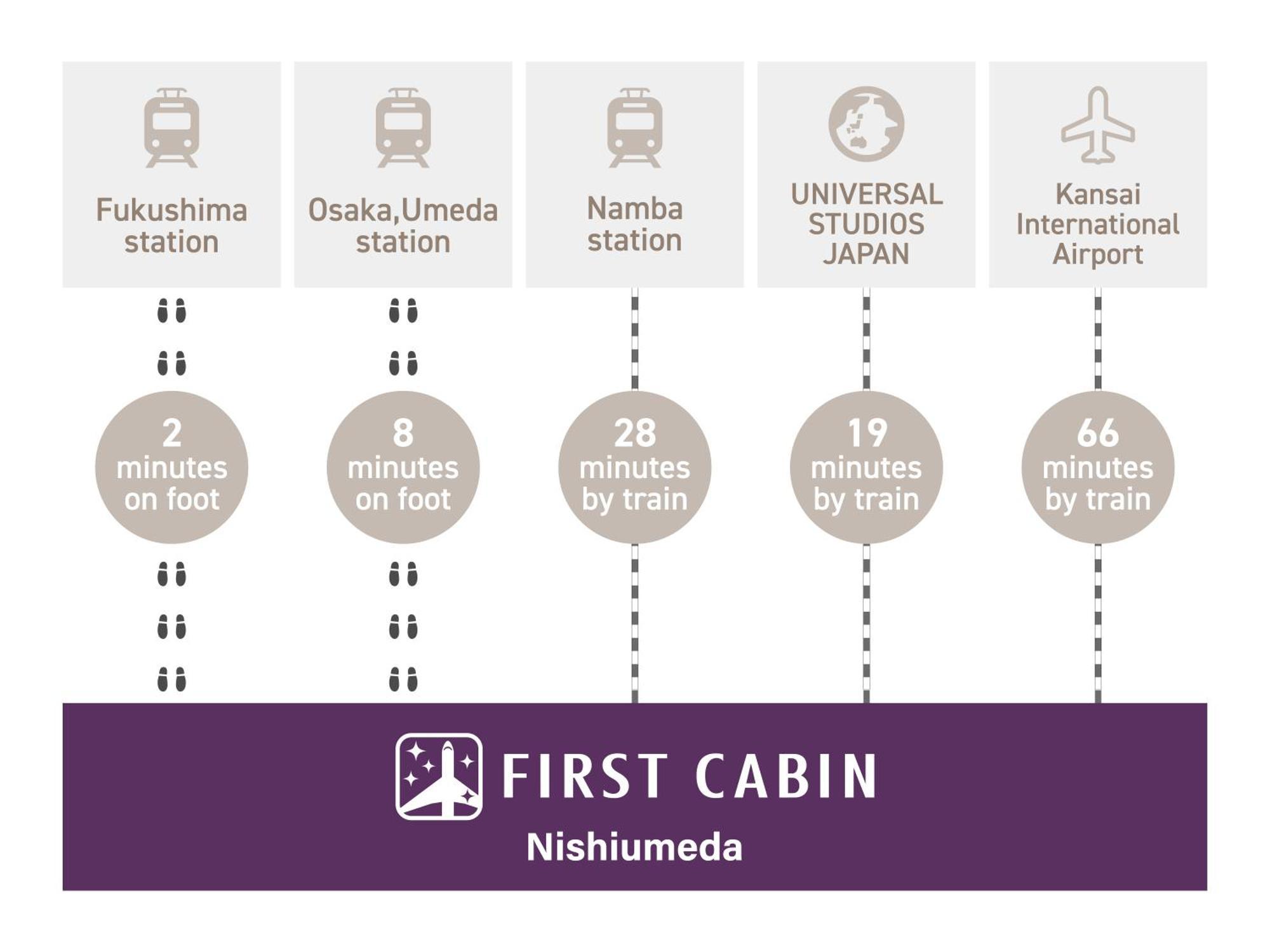 First Cabin Nishi Umeda Osaka Luaran gambar